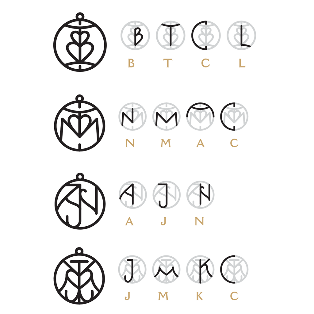 Family Logo | Custom Monogram Keychain