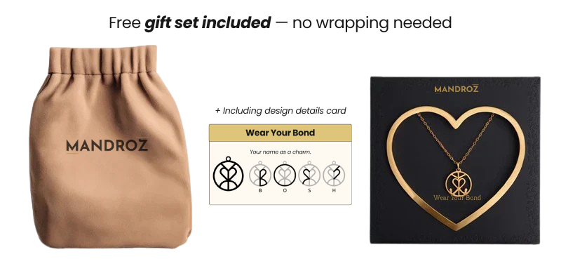 Free Gift Set | Mandroz